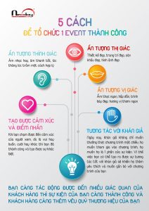 5 CÁCH ĐỂ TỔ CHỨC MỘT SỰ KIỆN THÀNH CÔNG