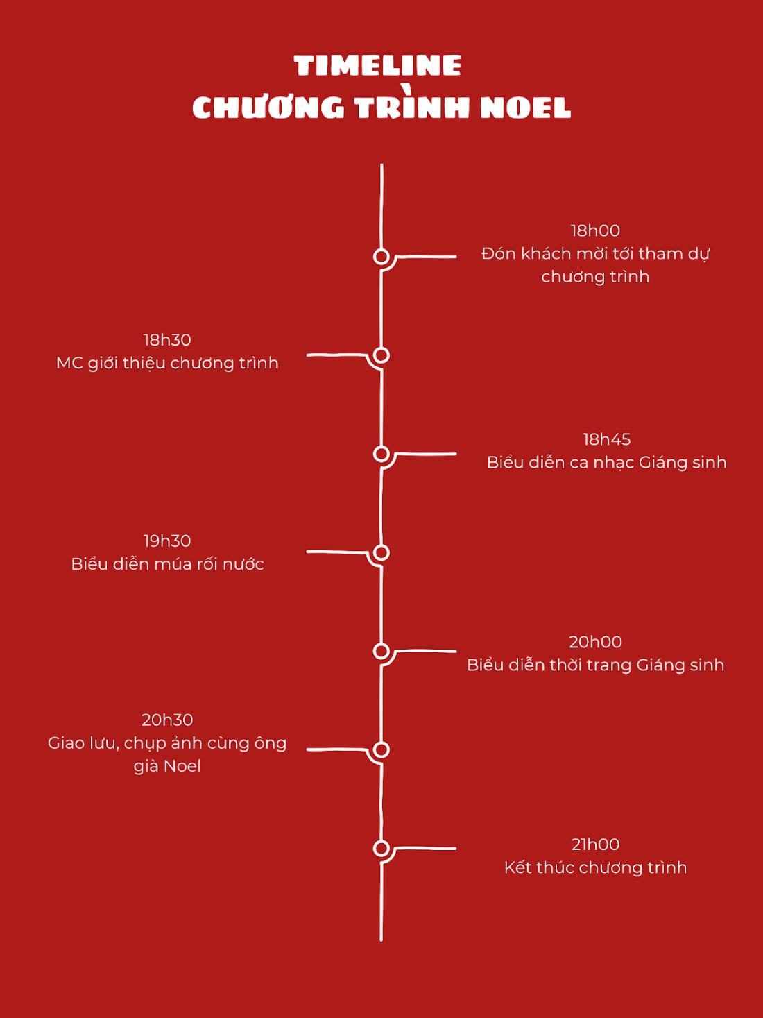 Timeline mẫu của chương trình noel 